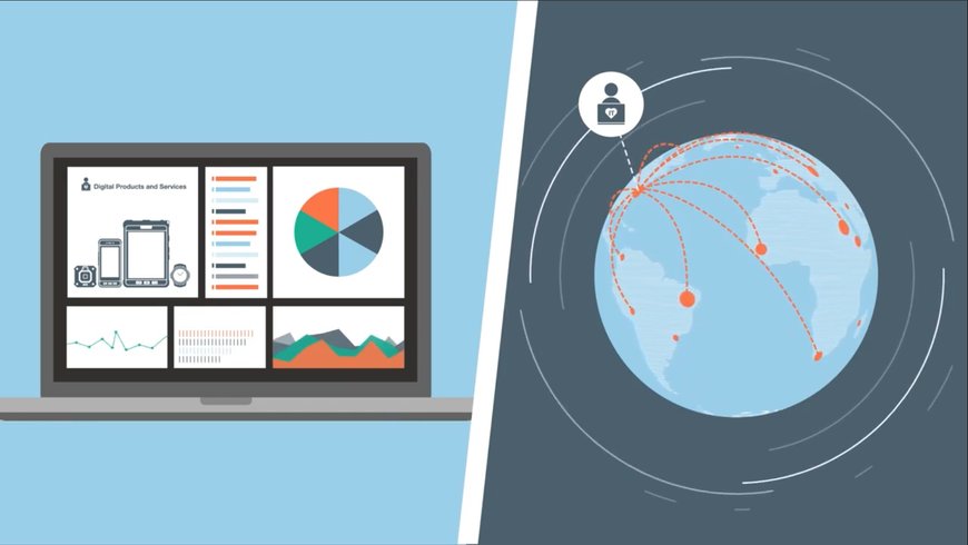 Prodotti e Servizi Digitali: Promuovere la digitalizzazione con dispositivi mobili